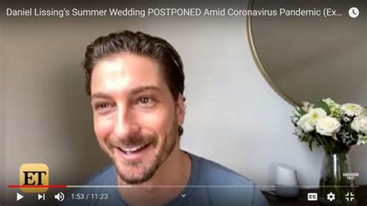 Unveiling The World Of Daniel Lissing: Discoveries And Insights