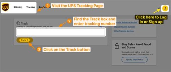 UPS tracking &ldquo;Your package is in X City, USA on a truck driven by Bob