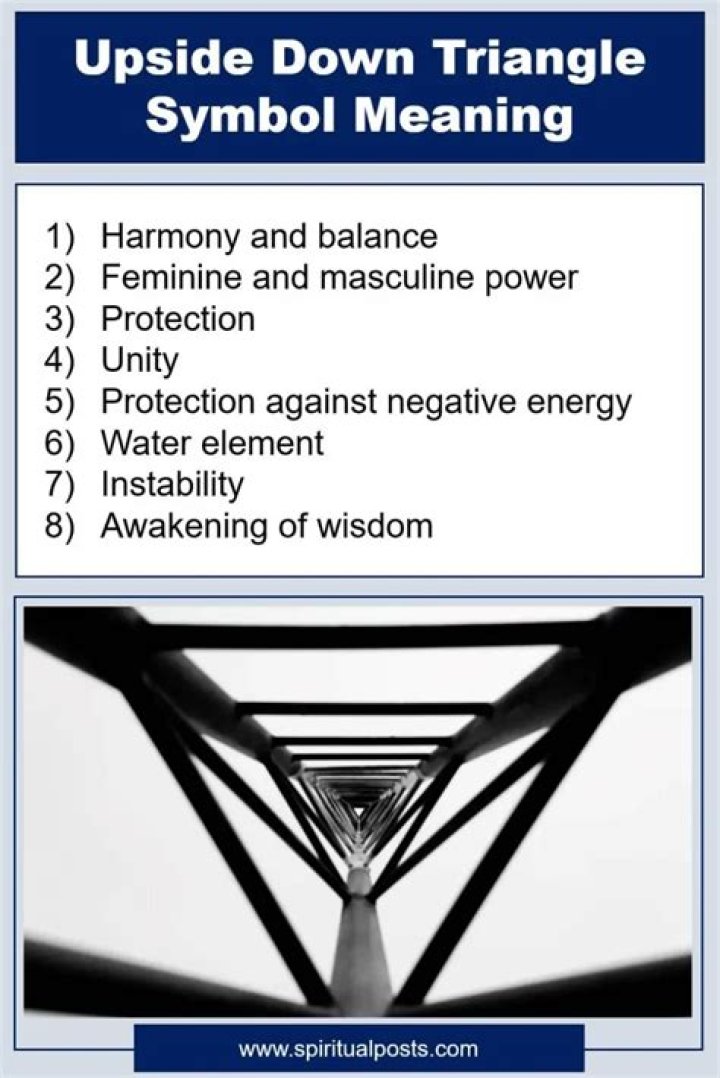Upside Down Triangle Symbol Spiritual Meaning