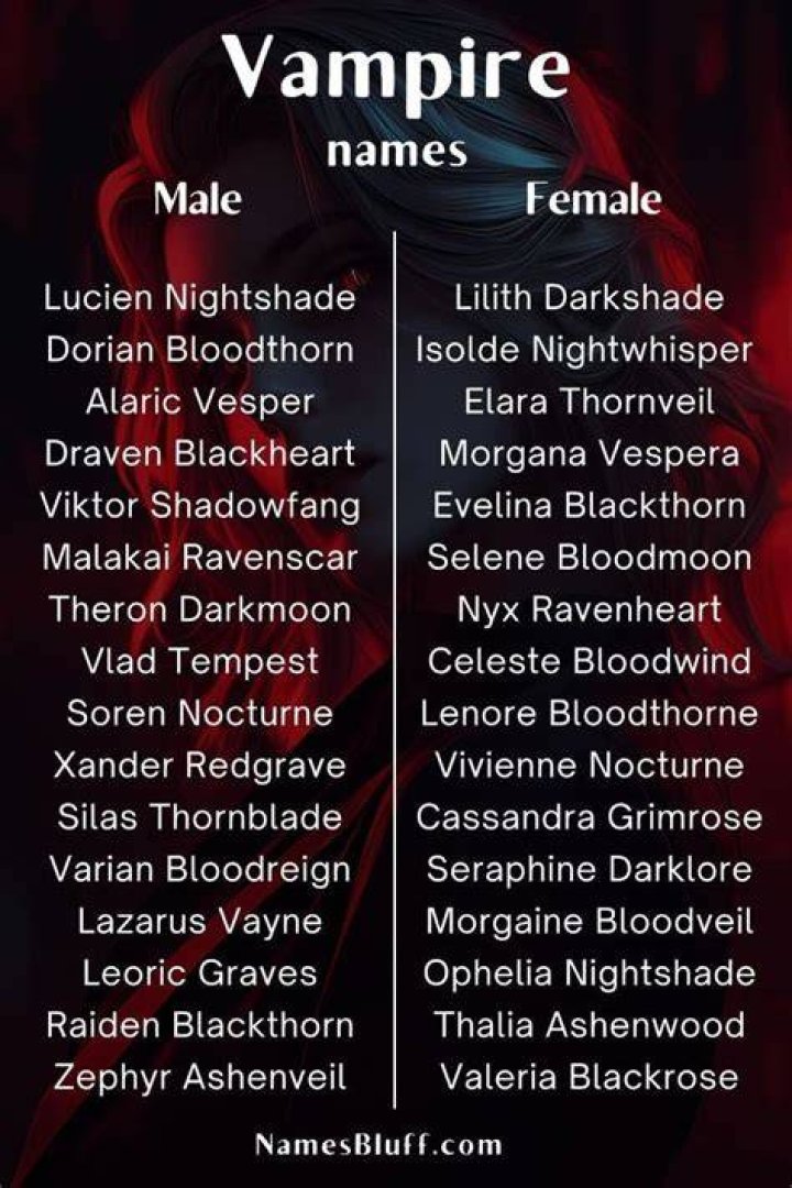 Vampire name Fantasy names, Funny names, Funny name generator