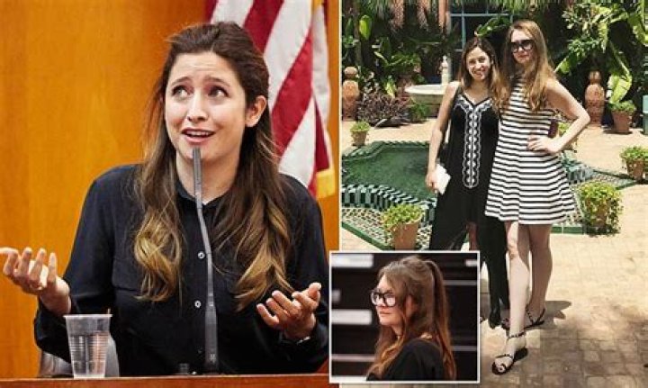 Vanity Fair photo editor testifies at Anna Sorokin trial Daily Mail