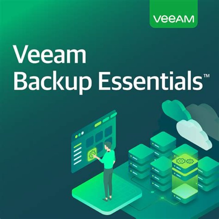 Veeam Backup Essentials DR Discoveries CyberFortress
