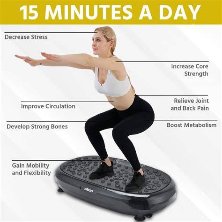 Vibration Plate Buying Guide 2021 [a comprehensive knowledge]