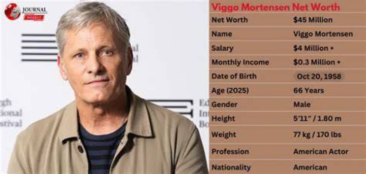 Viggo Mortensen Net Worth Plenty Of Cheddar
