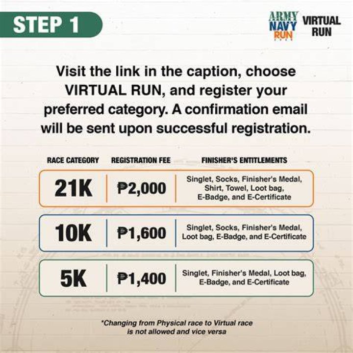 Virtual Registration Team Confirmation Army TenMiler