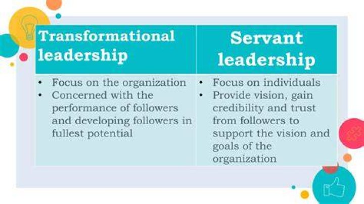 Visionary Educator And Transformative Leader