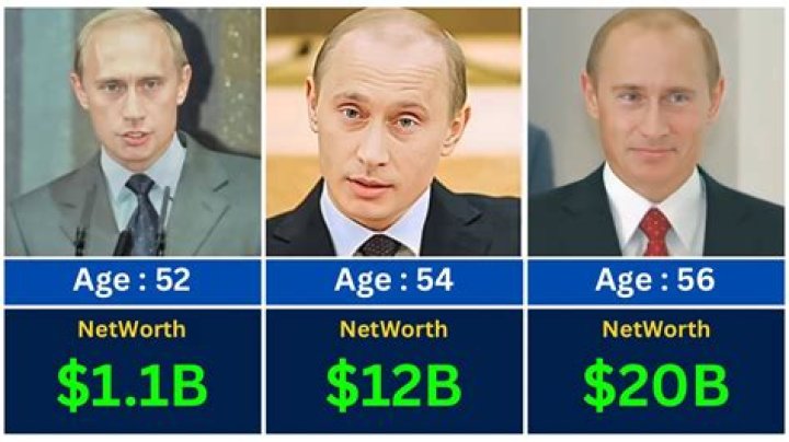Vladimir Putin Age, Net Worth, Wife, Family, Height and Biography