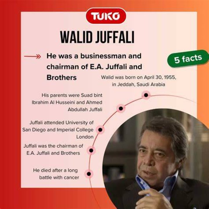 Walid Juffali's Wealth, Family, And Philanthropy
