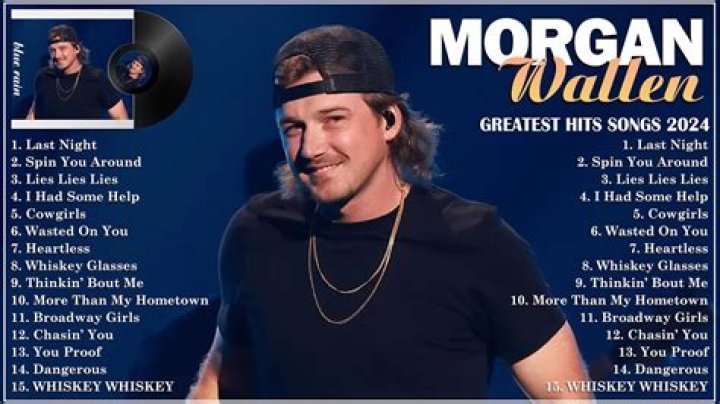 Wallen Hits Top Three On MusicRow Top Songwriter Chart
