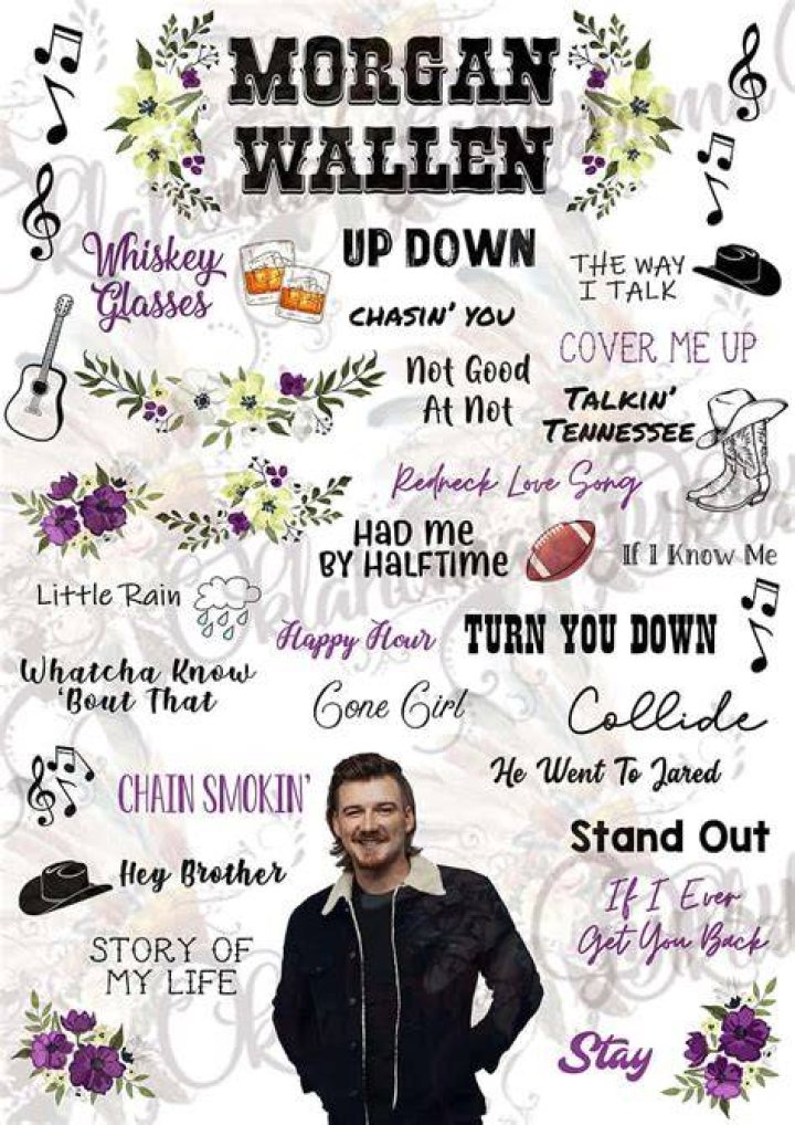 Wallen Wallpaper Country music lyrics quotes, Best country