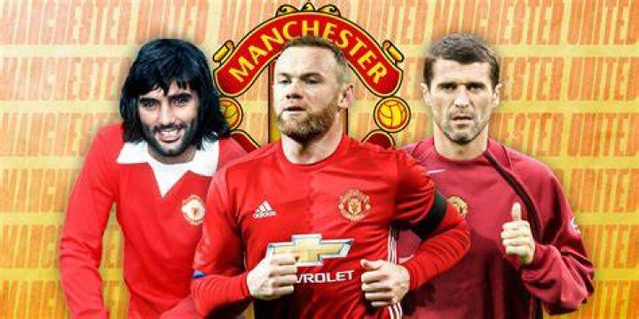Wayne Rooney&rsquo;s play for Manchester United is key, not the captaincy