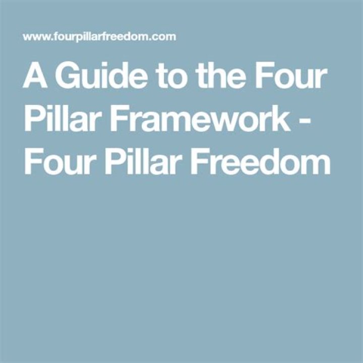 Wedding_Journey Four Pillar Freedom