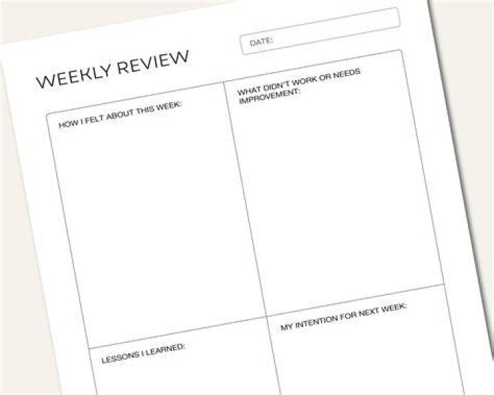 Week In Review..Weekly Favorites.Trish Oliver BeautyByTrishOliver