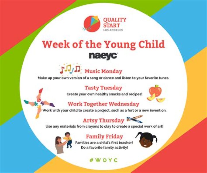 Week of the Young Child Schedule GETCAP Head Start