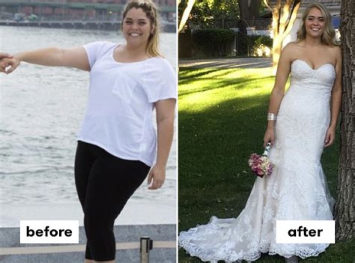 Weight Loss Success Stories Inspiring Before & After Pics