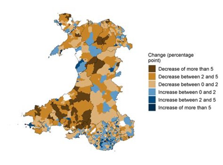 Welsh