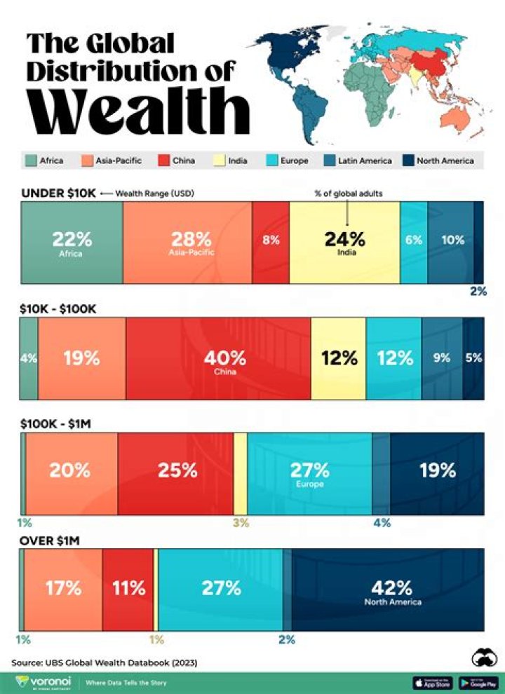 What About The Wealth of John MacArthur? 💰💸💵💎💳😱😱😱 YouTube