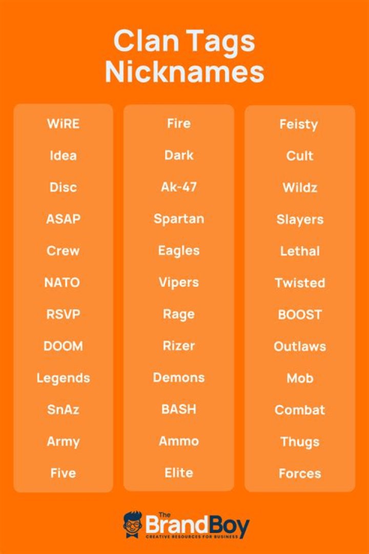 What are some clan tags for Clash Royale Clans? Quora