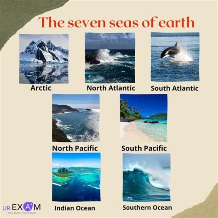 What are the 7 seas and 5 oceans? Archives IILSSInternational