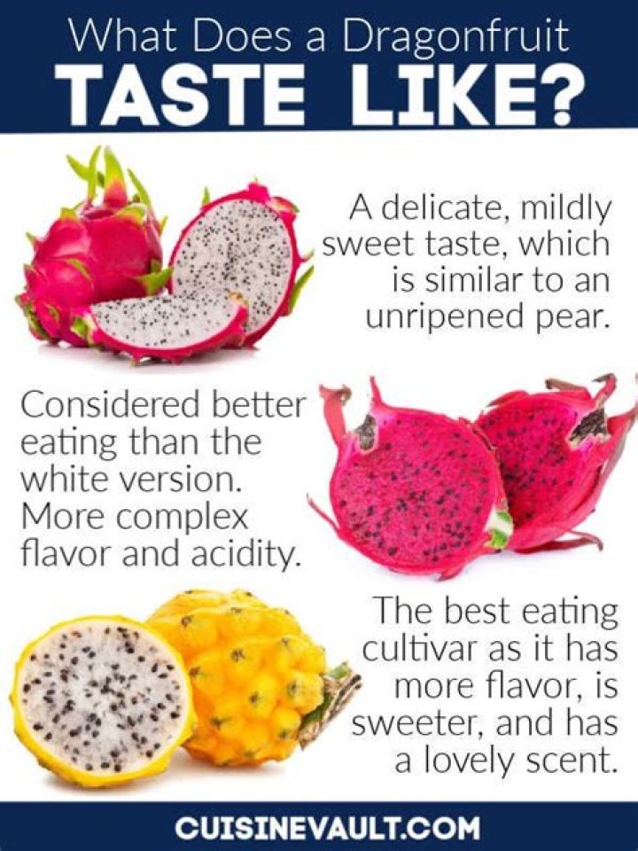 What Does Dragon Fruit Tastes Like? Does It Taste Like Nothing