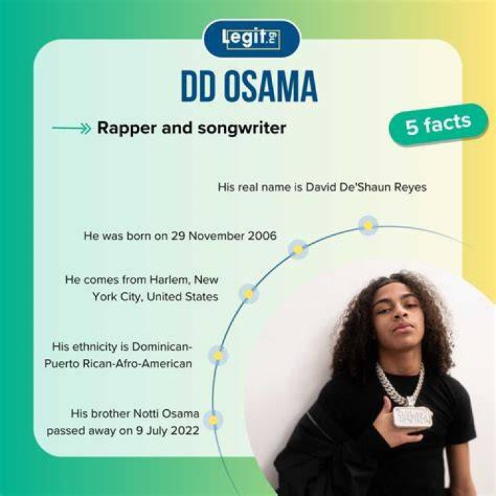 What ethnicity is DD Osama? ·