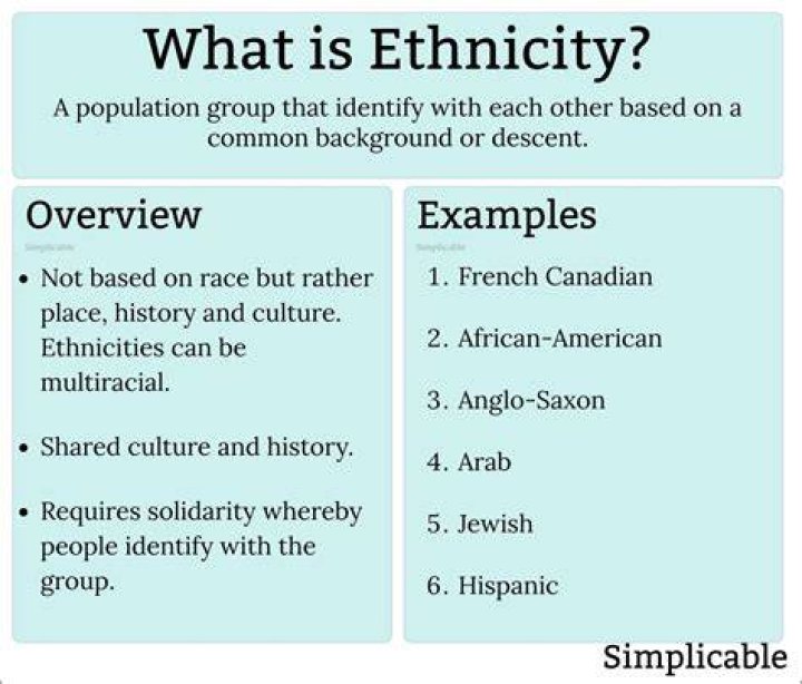 What ethnicity is the name Serfaty? ⚡ Answers Celebrity Interview