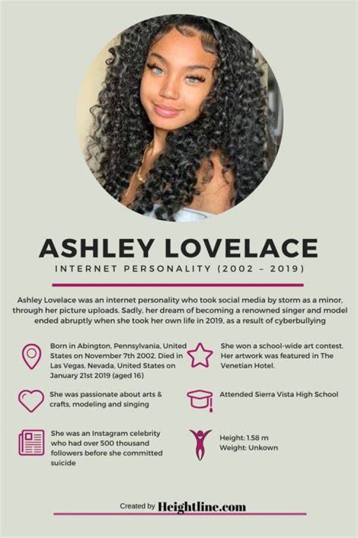 What happened to Ashley Lovelace? Know about Ashley Lovelace grave