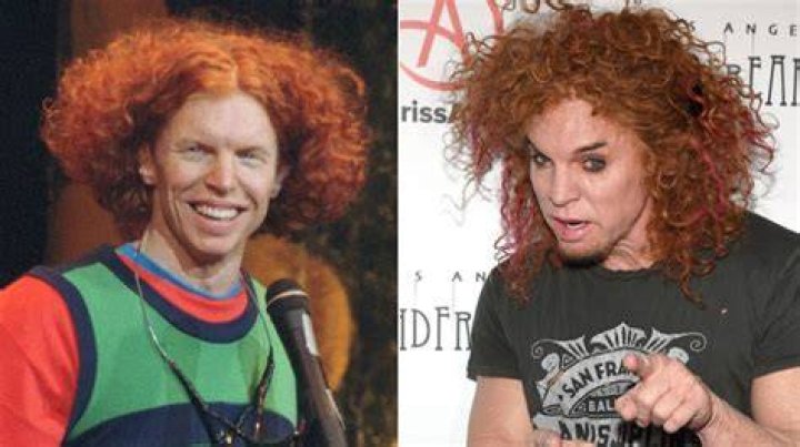 What Happened to Carrot Top?