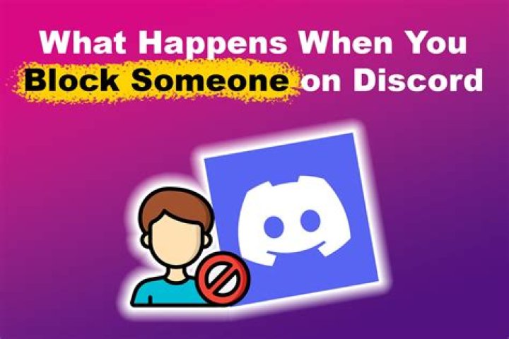 What Happens When You Block Someone On TikTok Techolac