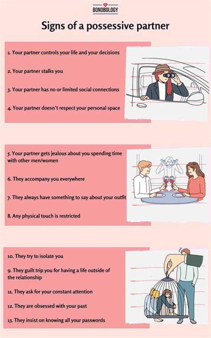 What is a possessive boyfriend? ·
