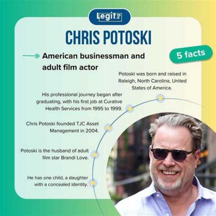 What Is Chris Potoski Age ? Bio, Net Worth 2022 & Career