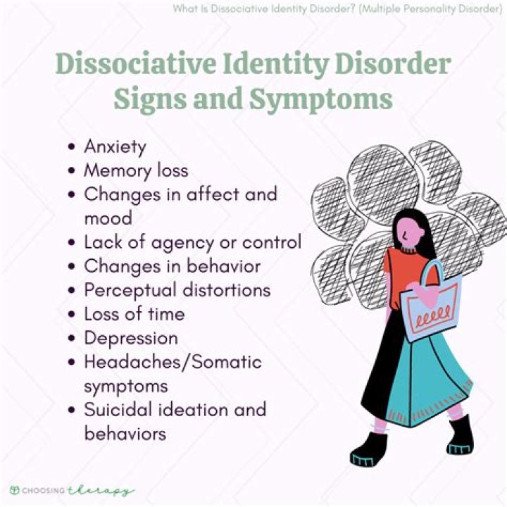 What Is Dissociative Identity Disorder Signs And Causes