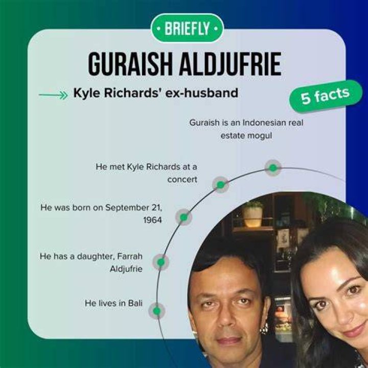 What is Guraish Aldjufrie's Net Worth?