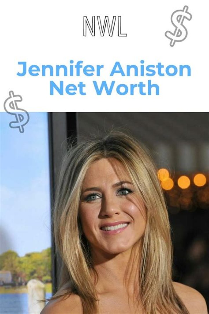 What is Jennifer Aniston net worth? Daily Mail Online
