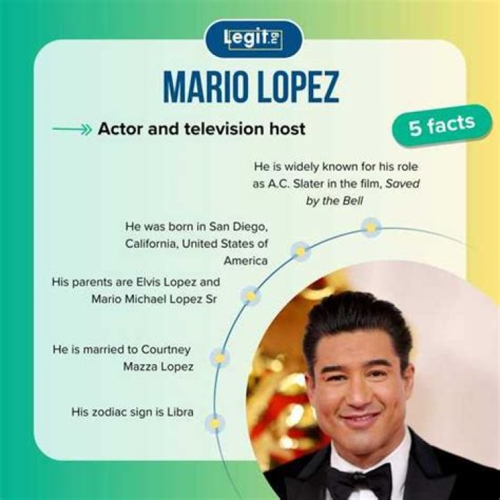 What Is Mario Lopez's Health Problem Is He Currently Ill? All About