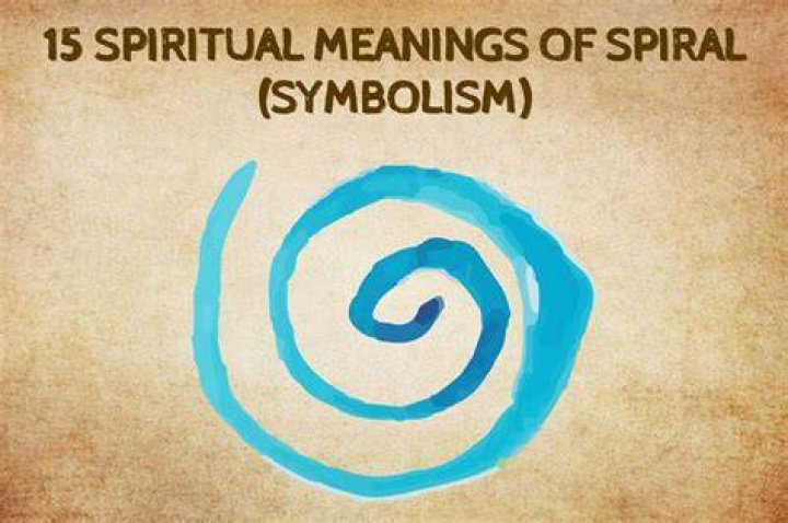 What is the Spiritual Meaning Behind Dreams? Here are 7 interpretations