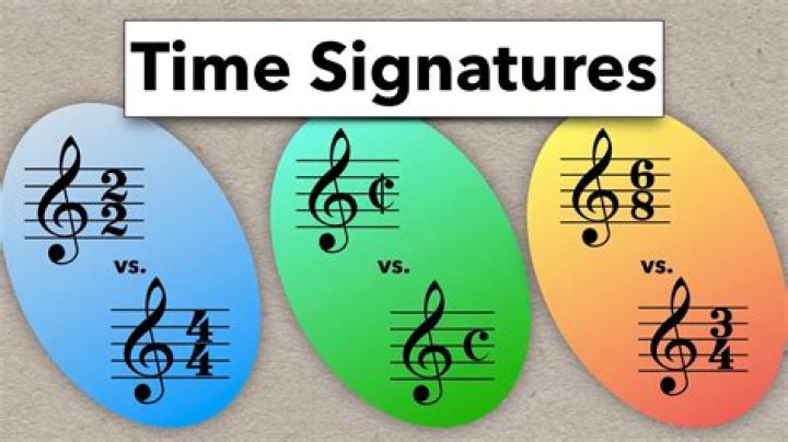 What is the TIME SIGNATURE of PERFECT by Ed Sheeran? | Time Signature MADE CLEAR - popular songs in 6/8 time signature