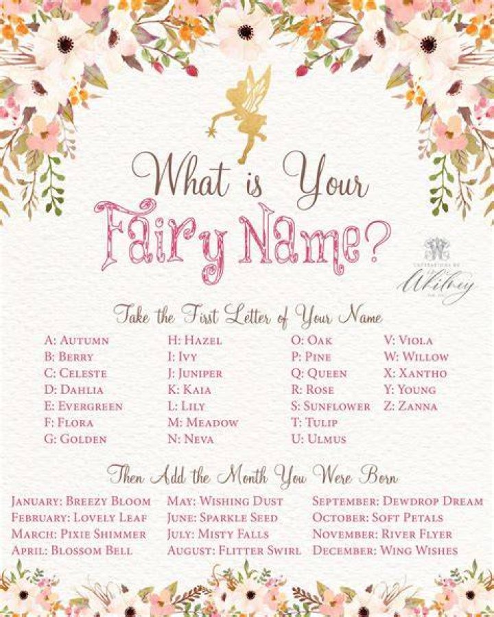 what is your fairy name Fairy names, Names, Funny names