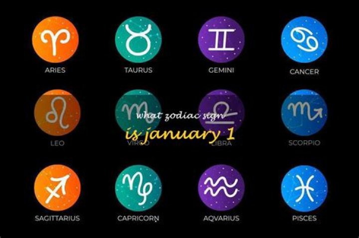 What Zodiac Sign Is January? Jenna Haith Lifestyle