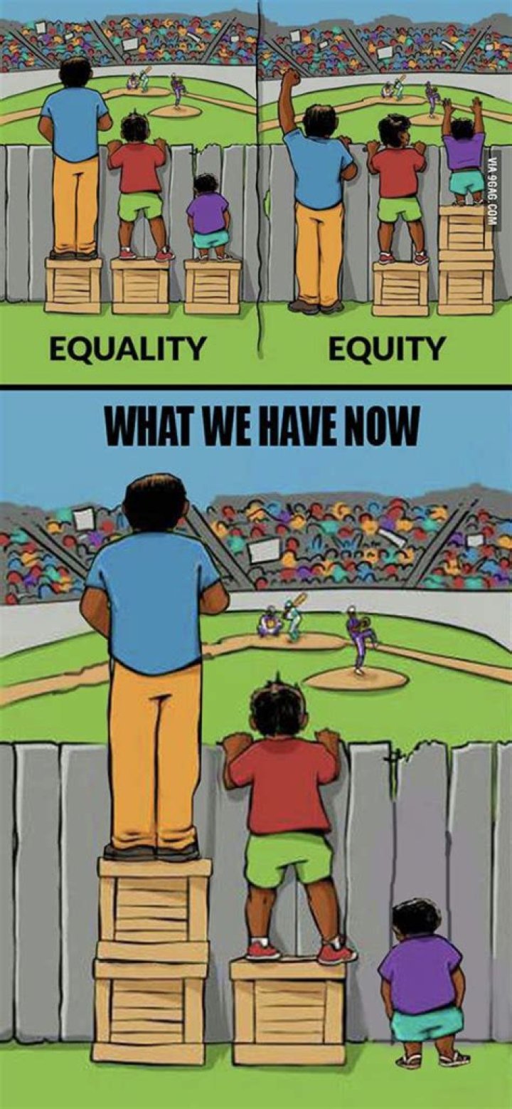 What&rsquo;s In A Meme? Equity, Equality, And Differences In Interpretation