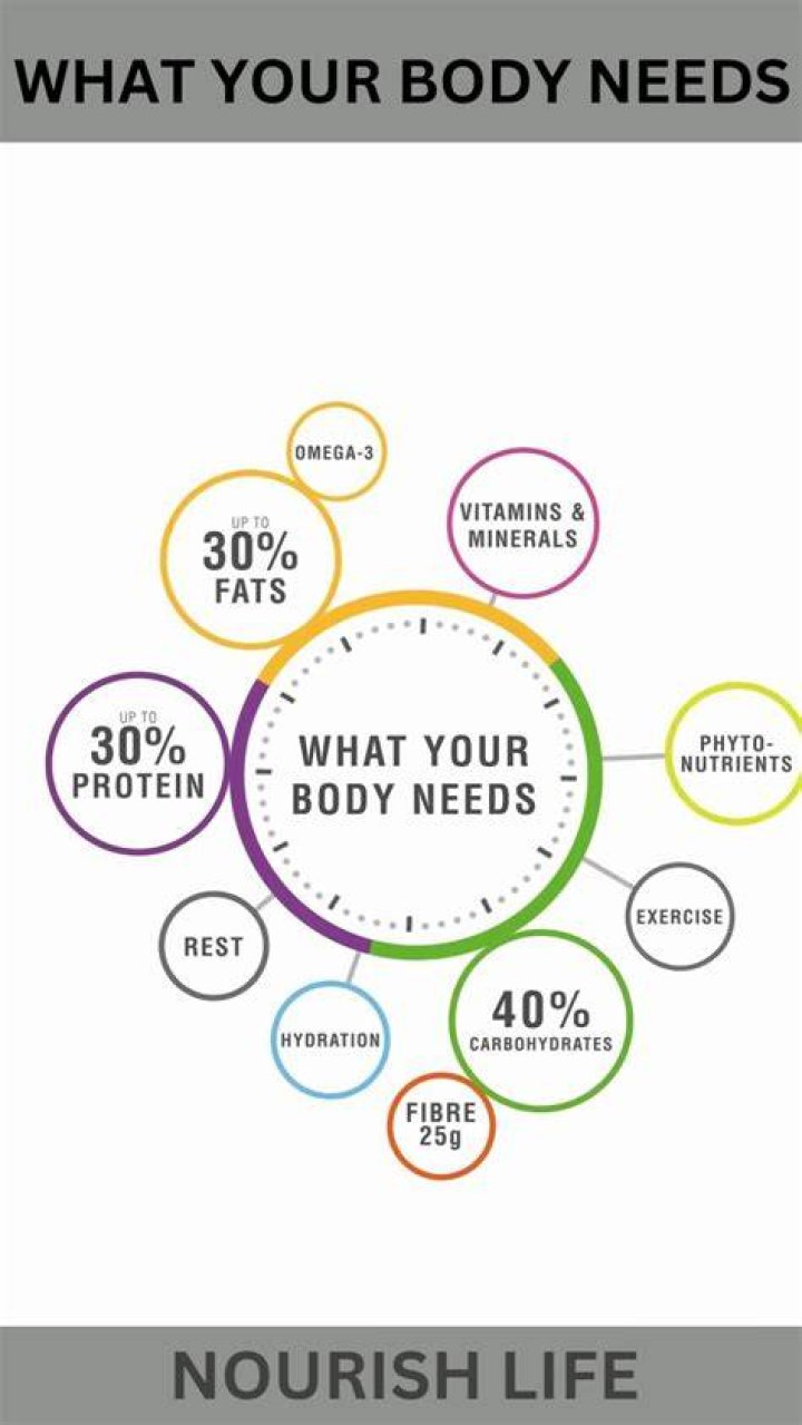What&rsquo;s your body worth TILLYKTV shorts YouTube