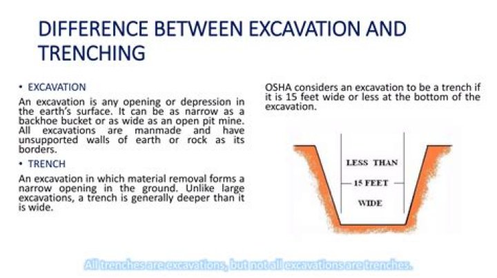 When To Halt An Excavation