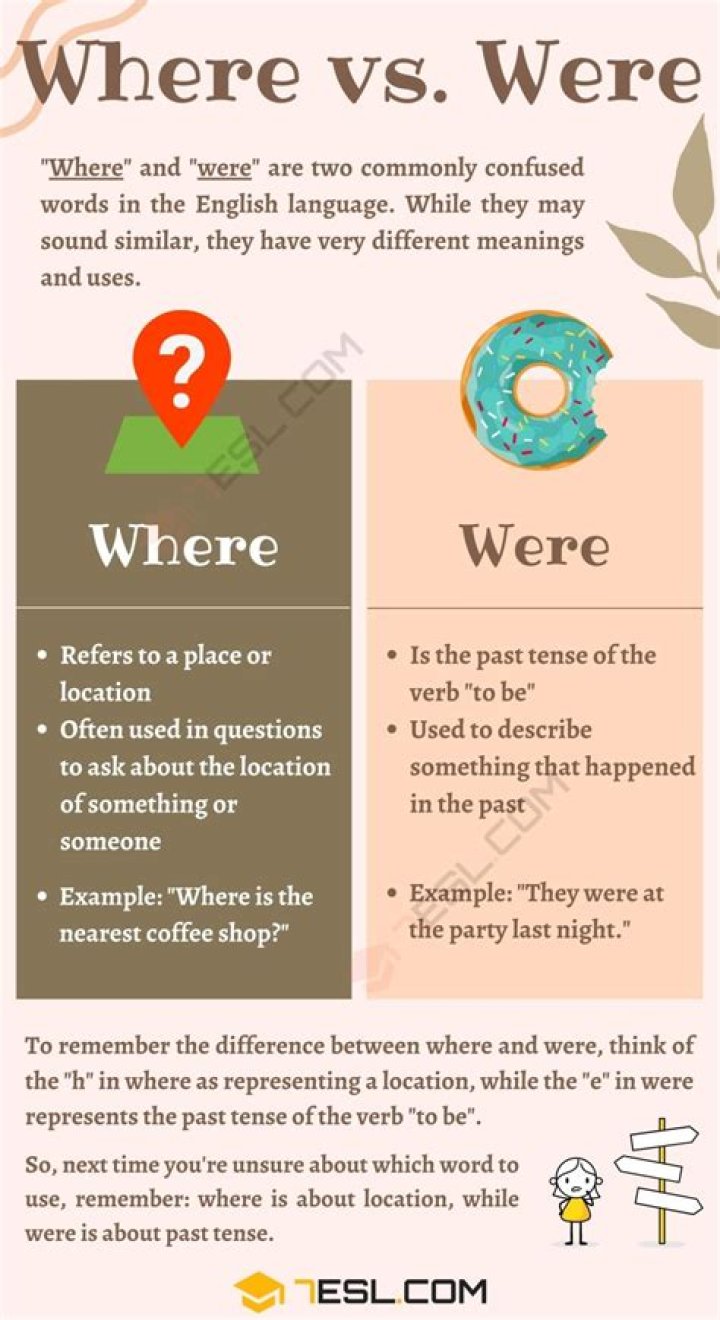 Where and when was Love Island USA 2020 filmed?