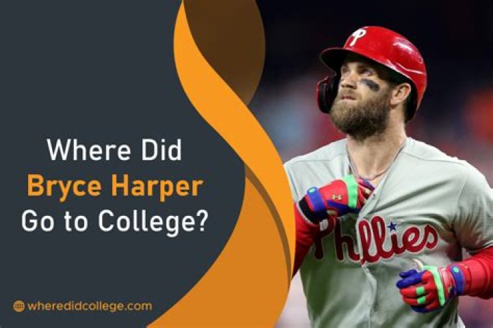 Where Did Bryce Harper Go To College? RevUp Sports