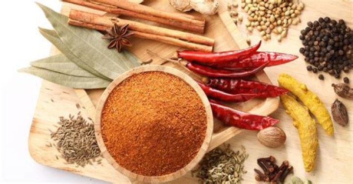 Where Does Chili Powder Come From? &raquo; Unlimited Recipes