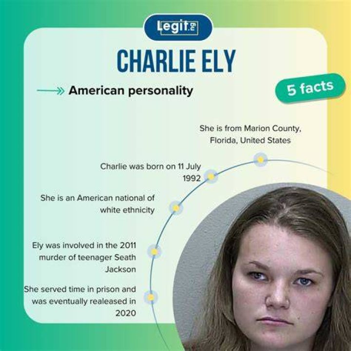 Where Is Charlie Ely Now? 2024