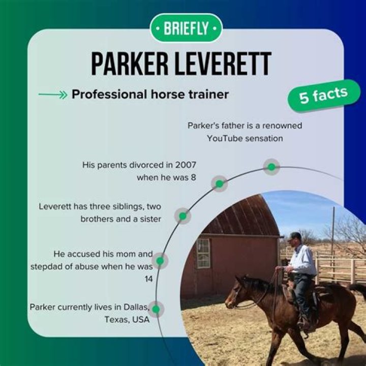 Where is Parker Leverett Now 2021? Learn Everything About The Son Of