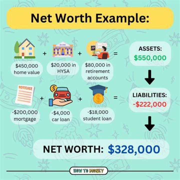 Which 'Family Matters' Child Star Has the Highest Net Worth Today?