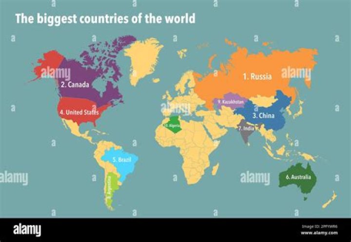 Which countries have the 10 largest Christian and Muslim populations