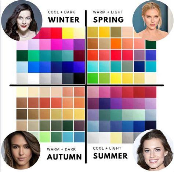 Which season are you? Seasonal Color Analysis and why it matters